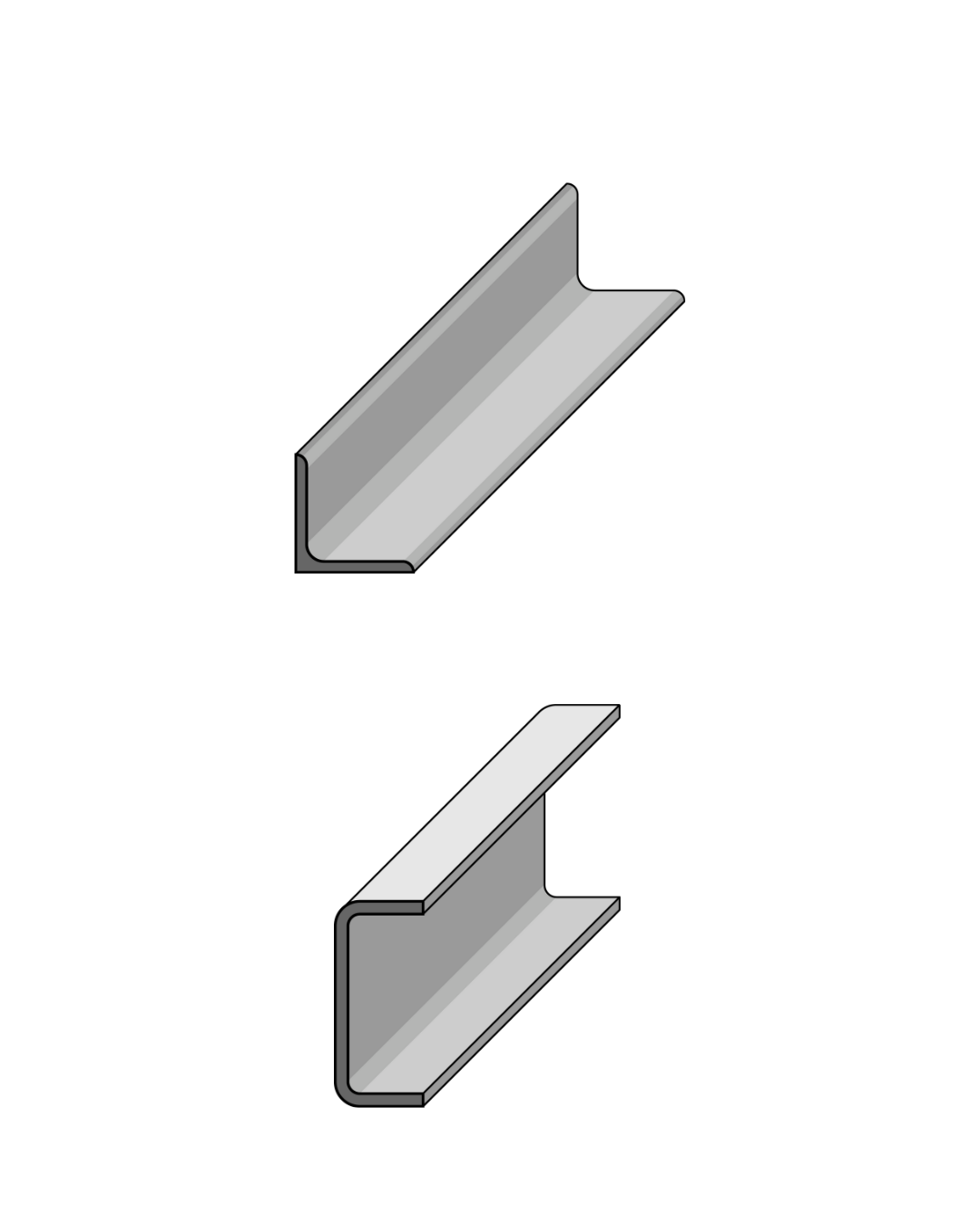 angle-channel image
